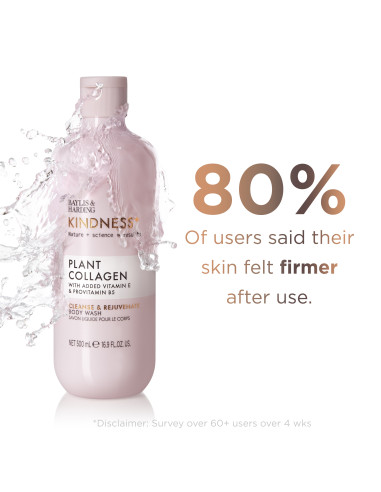 Kindness+ Plant Collagen