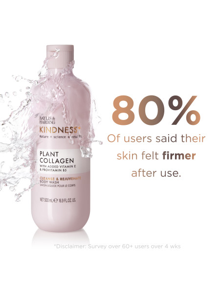 Kindness+ Plant Collagen