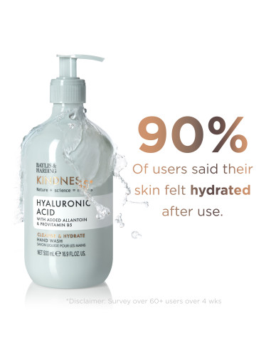 Kindness+ Hyaluronic Acid