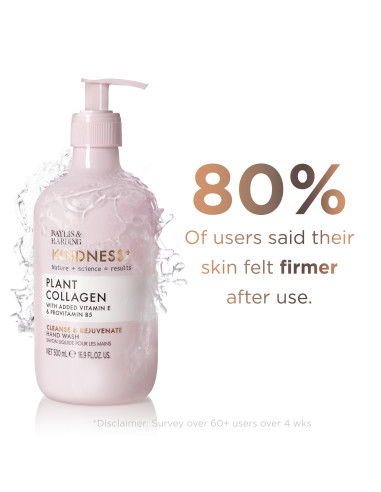 Kindness+ Plant Collagen