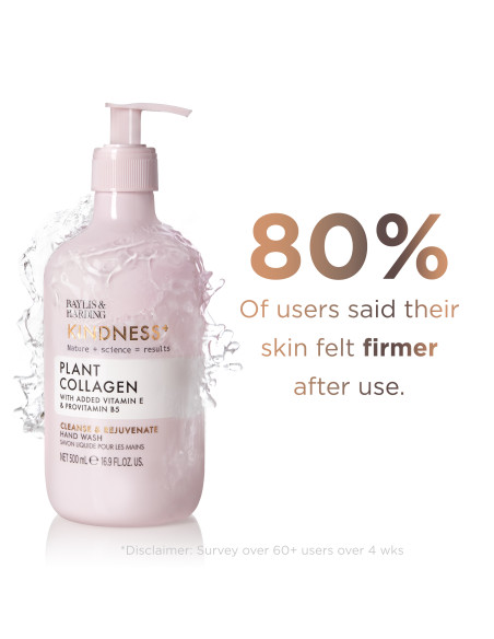 Kindness+ Plant Collagen