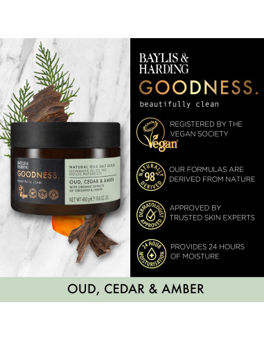 Goodness - Oud, Cedr & Ambra