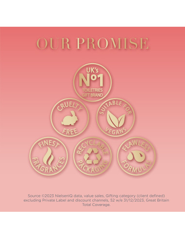 Tropical Paradise - sada toaletních vod, 5 ks