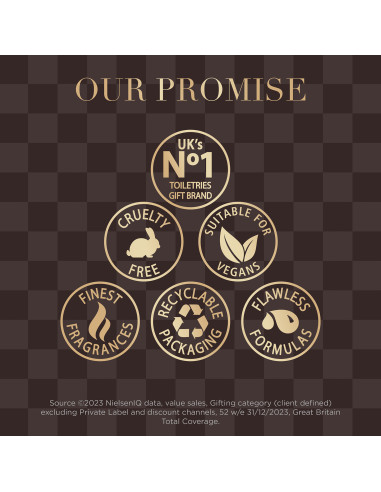 Black Pepper & Ginseng - sada tělové péče, 6 ks