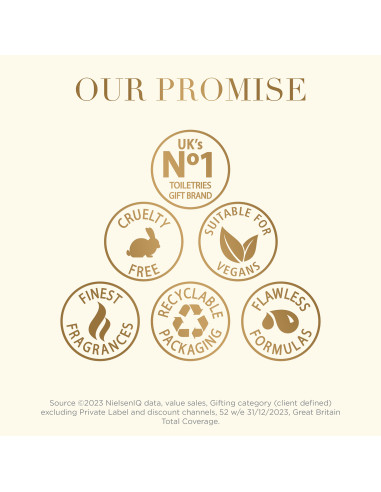 Wellness - sada s péčí o tělo, 5 ks