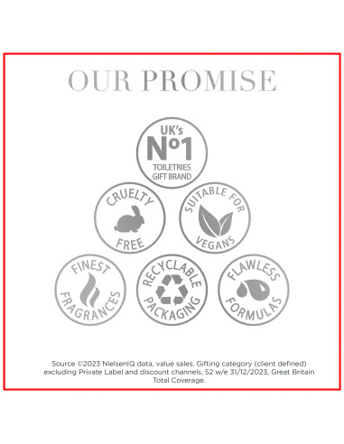 Wellness for men - sada péče o tělo, vlasy a pleť, 4 ks