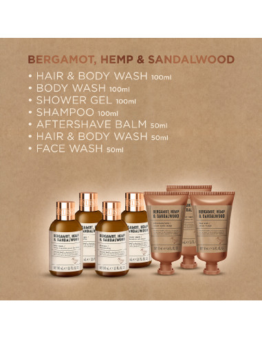 Bergamot, Hemp & Sandalwood - sada s péčí o tělo, 7 ks