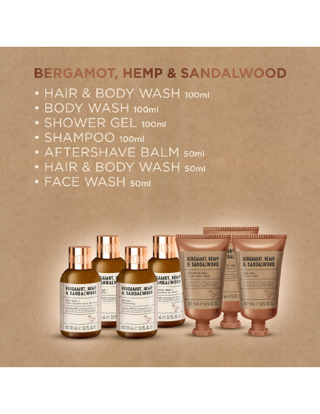 Bergamot, Hemp & Sandalwood - sada s péčí o tělo, 7 ks