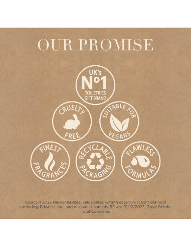 Bergamot, Hemp & Sandalwood - sada s péčí o tělo, vlasy a pleť, 4 ks