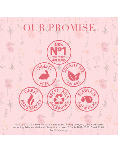 Royale Garden - sada s péčí o tělo a svíčkou, 4 ks